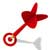 Goal Setting and Sales Management